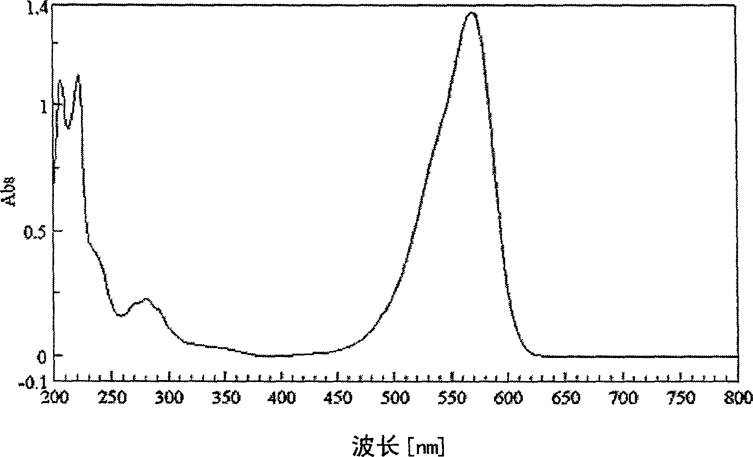 Indolyl styrene salt compound, high density recording medium including said compound and its preparing method