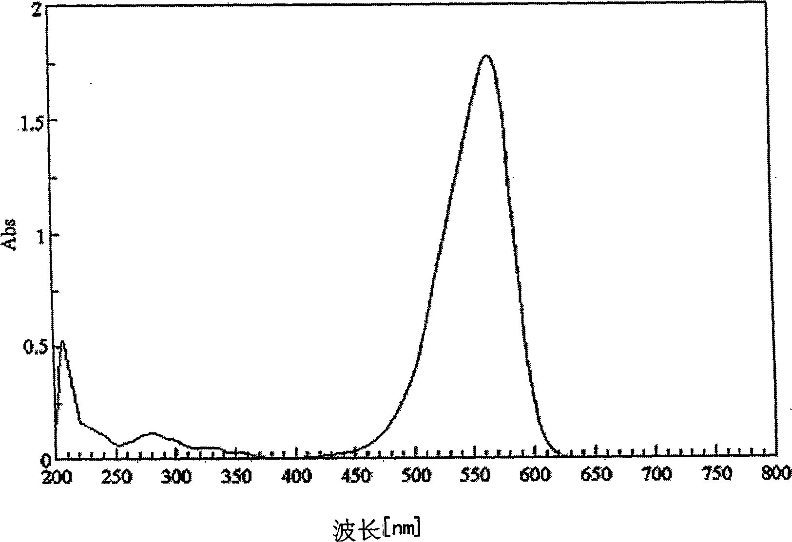 Indolyl styrene salt compound, high density recording medium including said compound and its preparing method