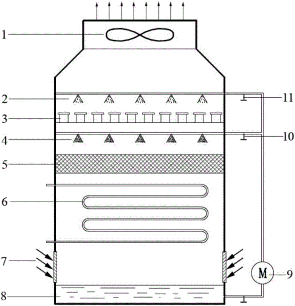 Water-saving fog-dissipation closed cooling tower with float valve structure