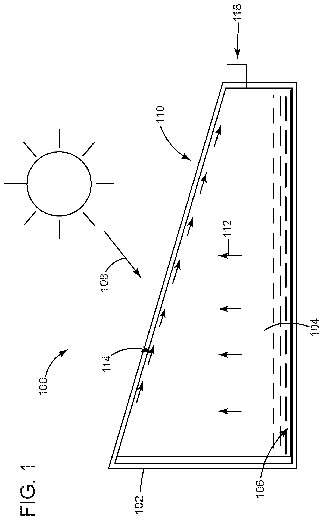 Method and device for water evaporation