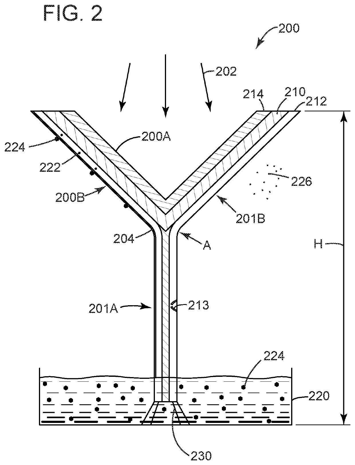 Method and device for water evaporation