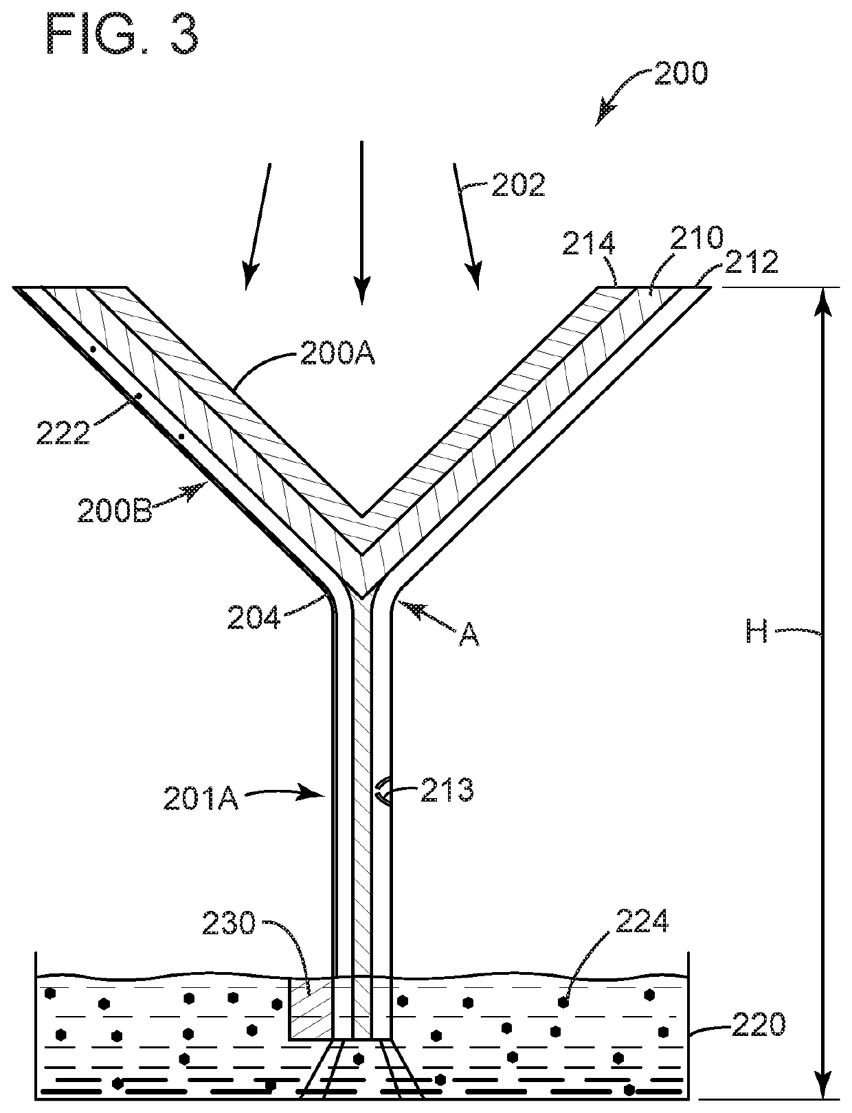 Method and device for water evaporation