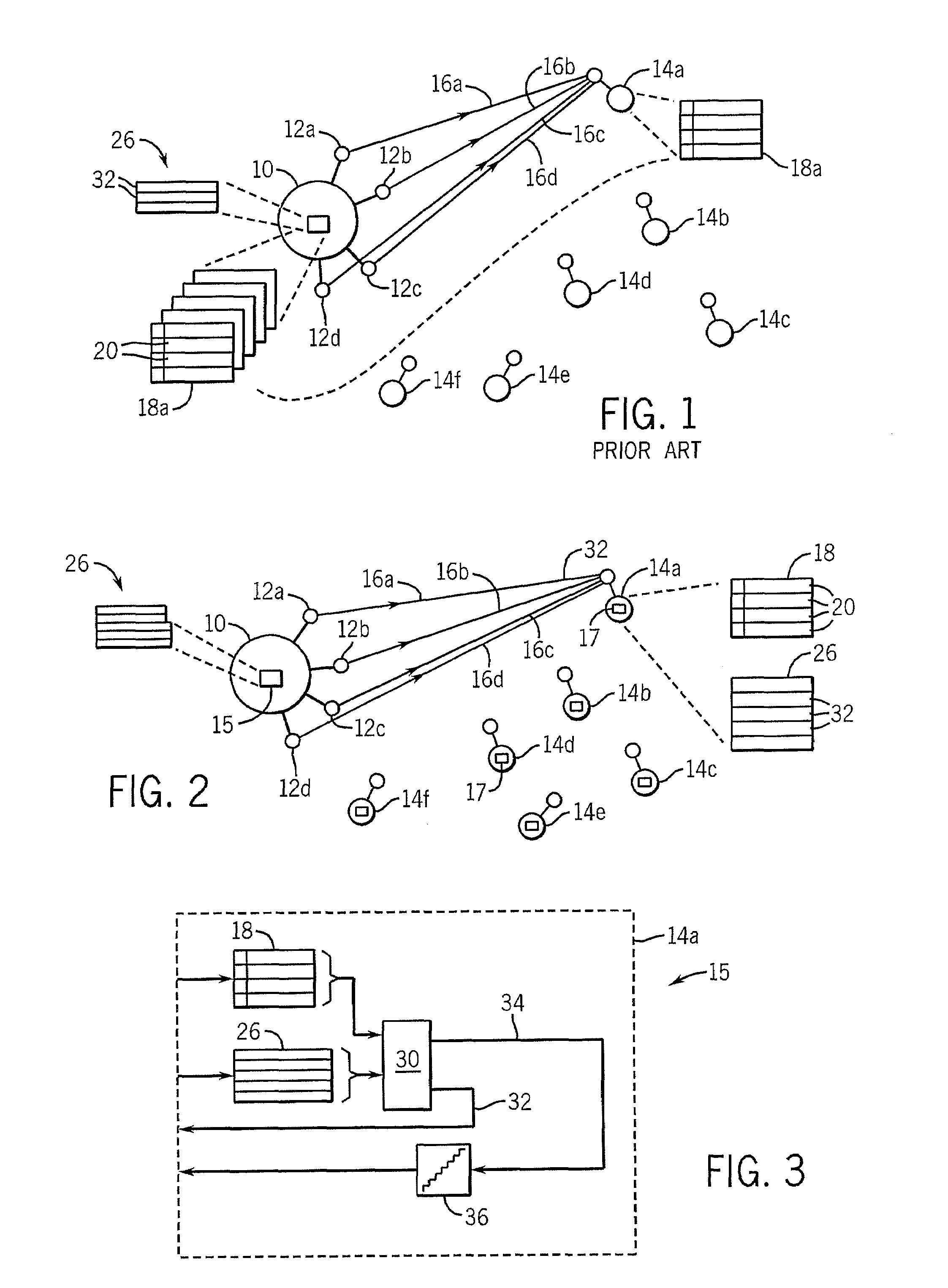 Distributed scheduling method for multi-antenna wireless system