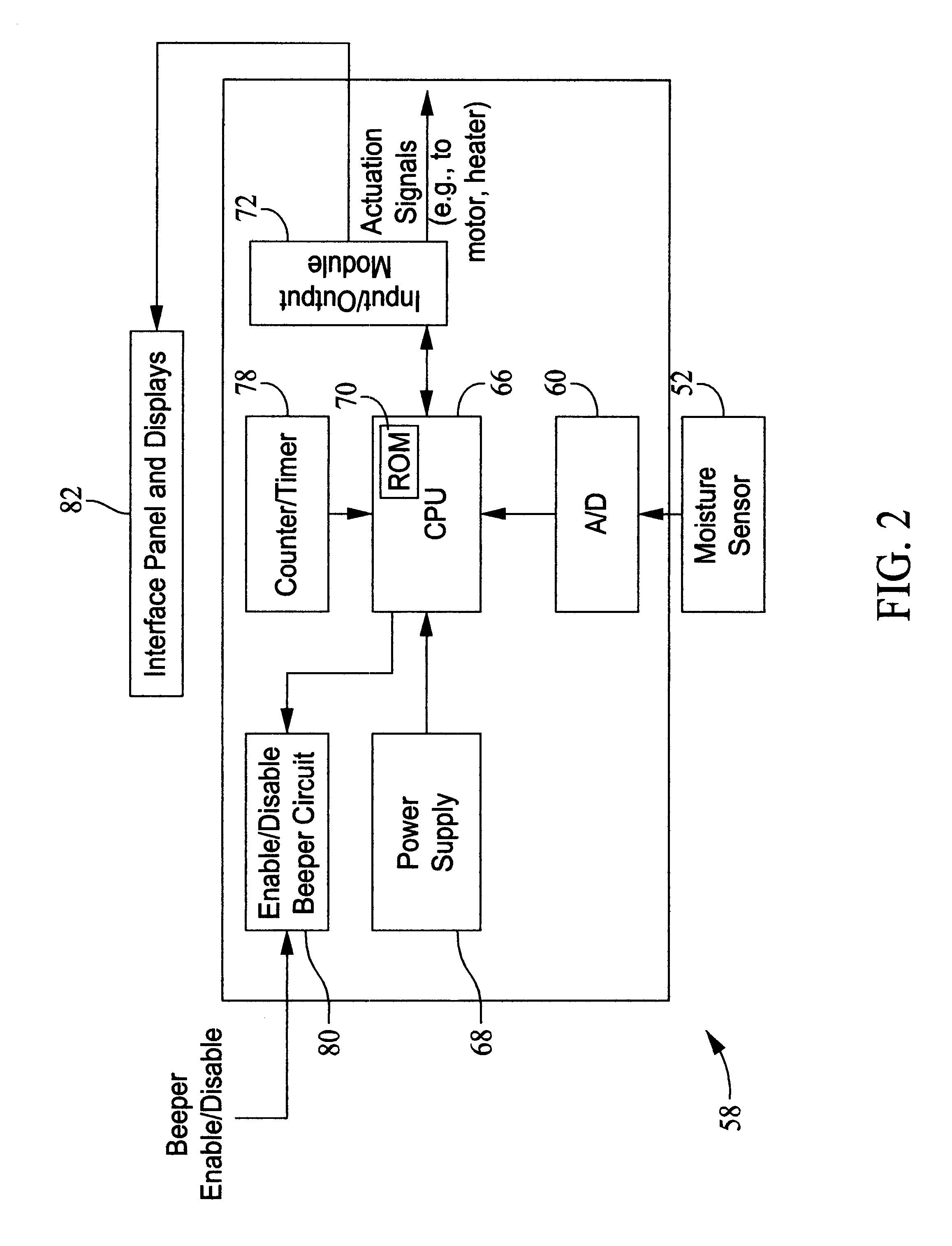 System and method for controlling a dryer appliance