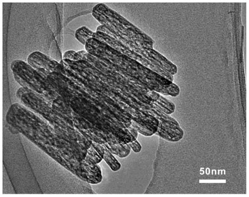 A preparation method of ordered mesoporous iron oxyhydroxide nanorods