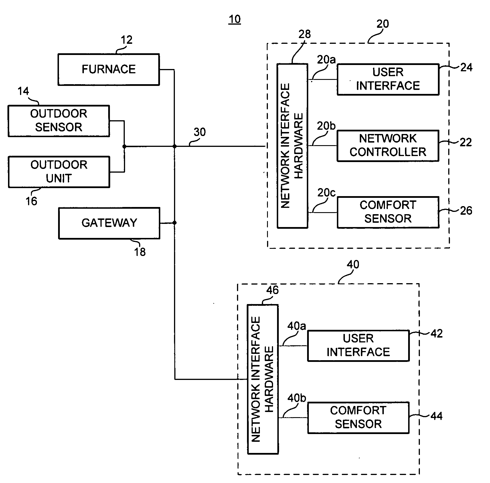 Apparatus and method for controlling an environmental conditioning system