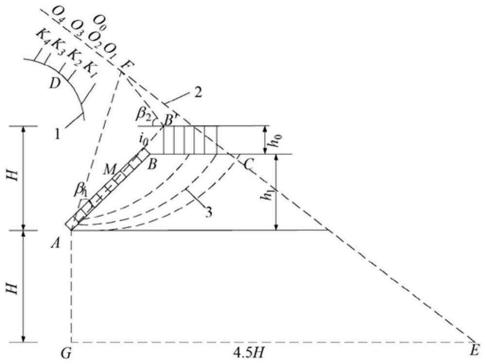 Improved Bishop method directly available for side slope covered with small prefabricated part