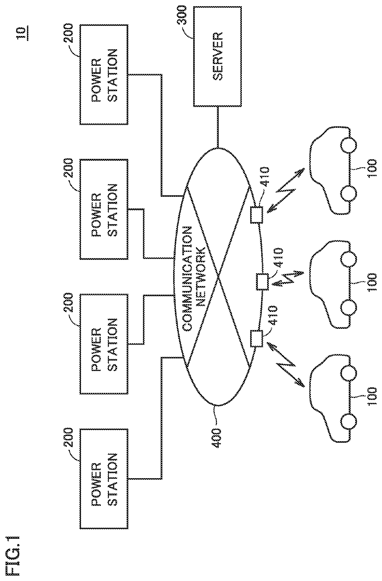 Power management system, server and vehicle