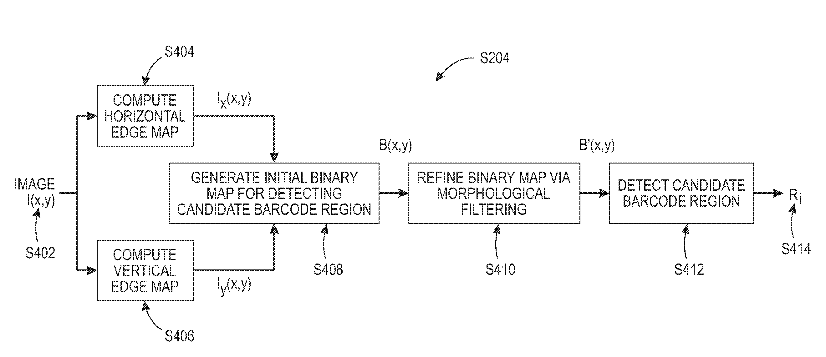 Image processing methods and systems for barcode and/or product label recognition