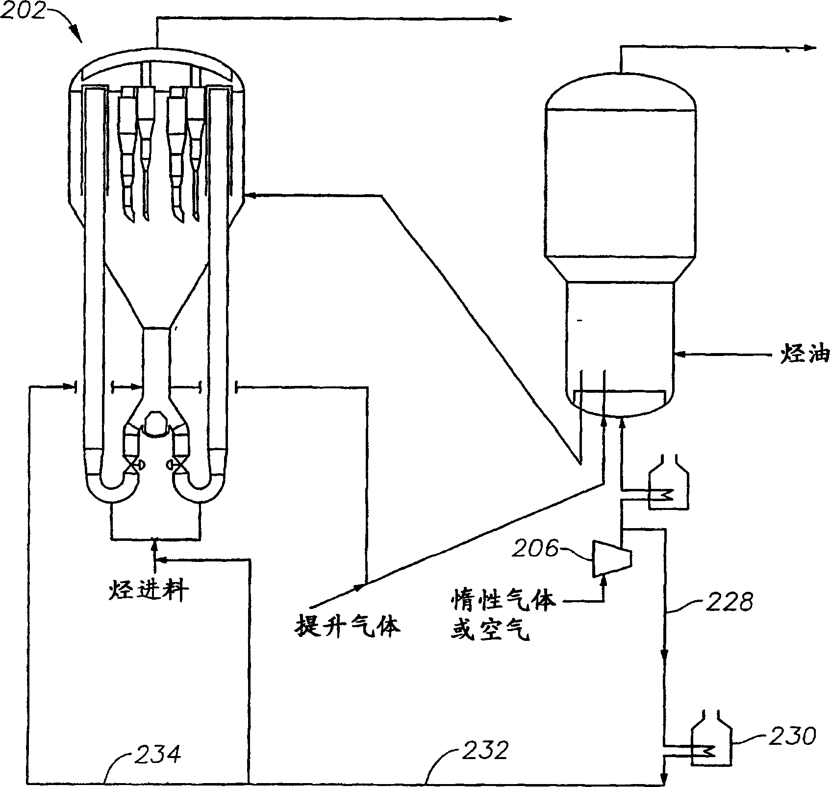 Method of starting up a reaction system