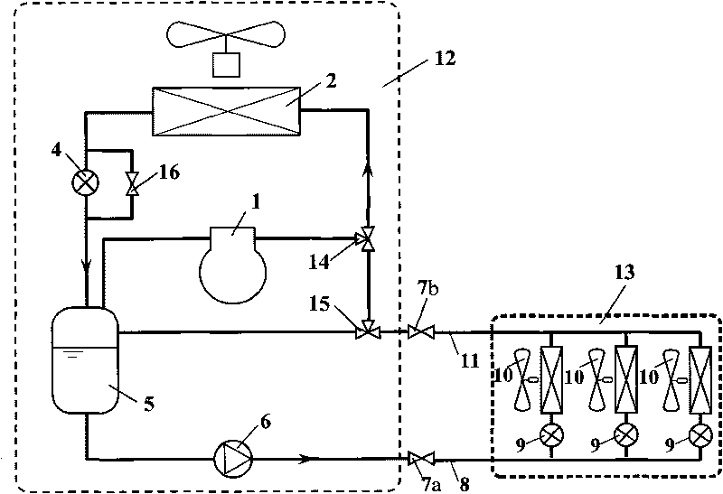 Multi-connected air conditioning unit with natural cooling function and liquid supplied by liquid pump