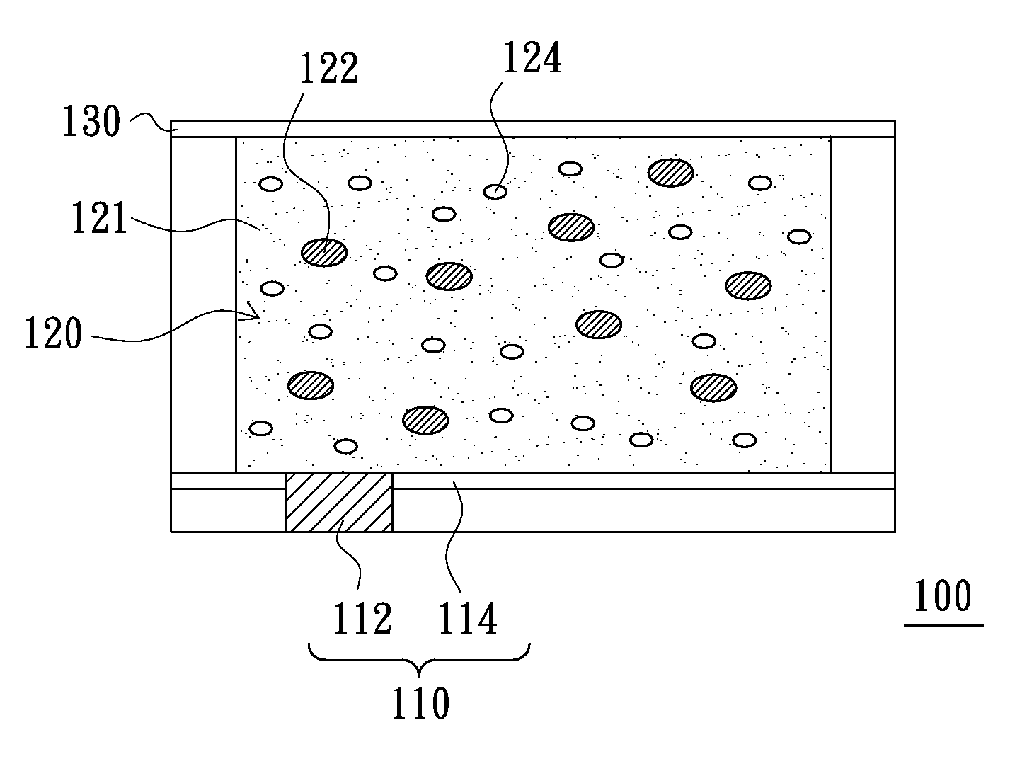 Sub-Pixel Structure and Pixel Structure of Color Electrophoretic Display