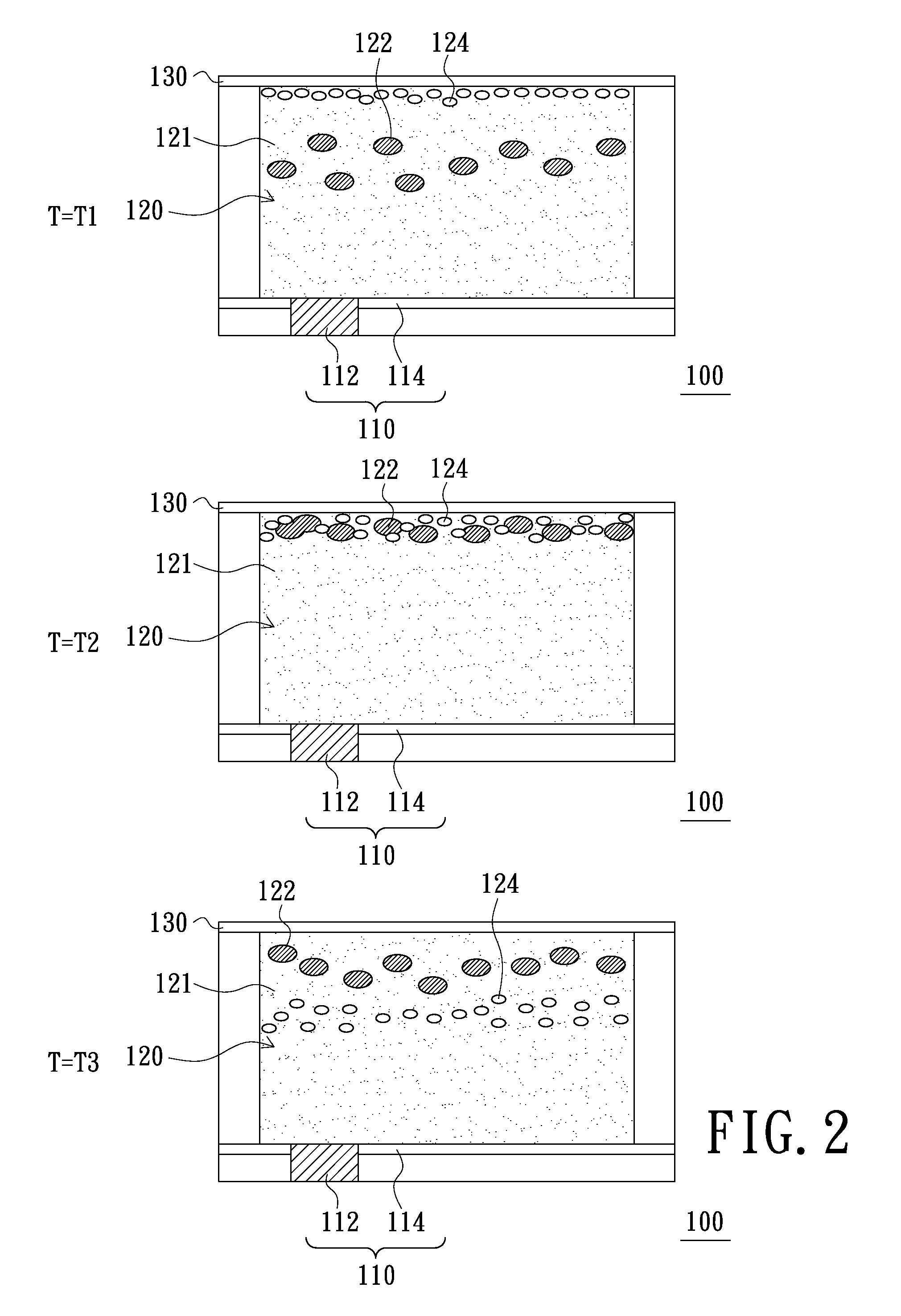 Sub-Pixel Structure and Pixel Structure of Color Electrophoretic Display