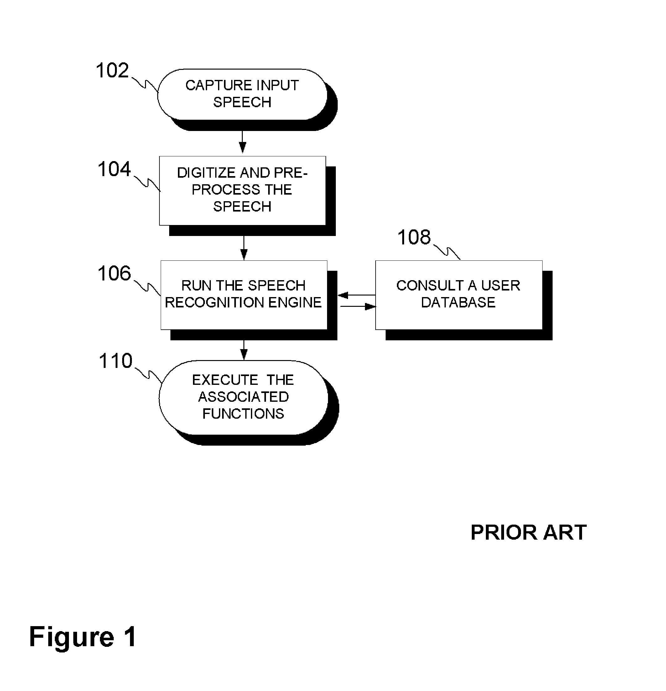 Method and device for converting speech