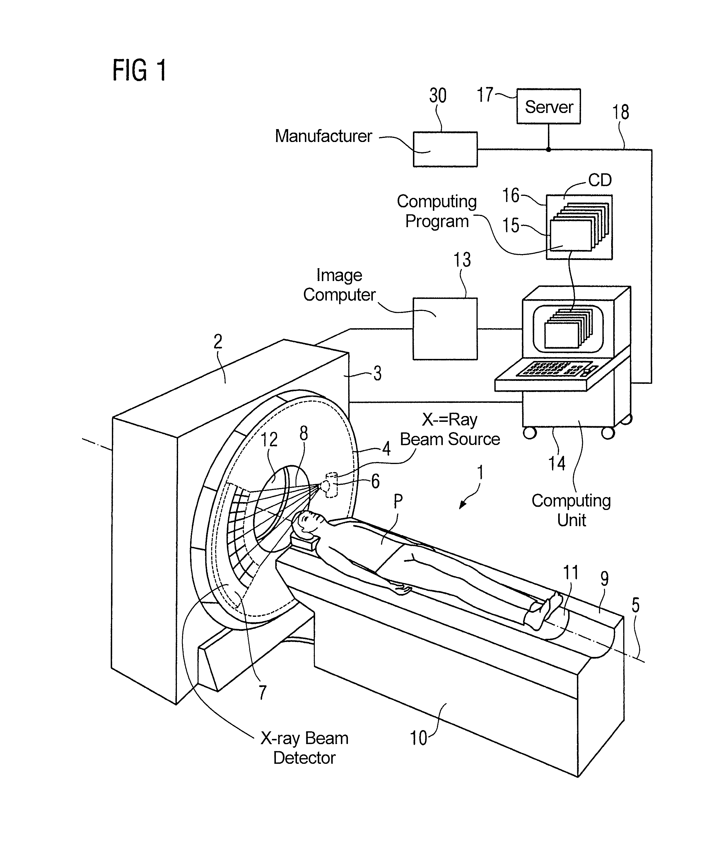 Computed tomography device and method and data storage medium for operation thereof