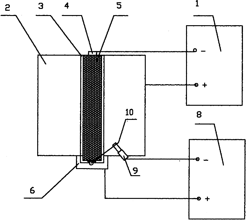 Method of automatic welding of manual arc welding machine