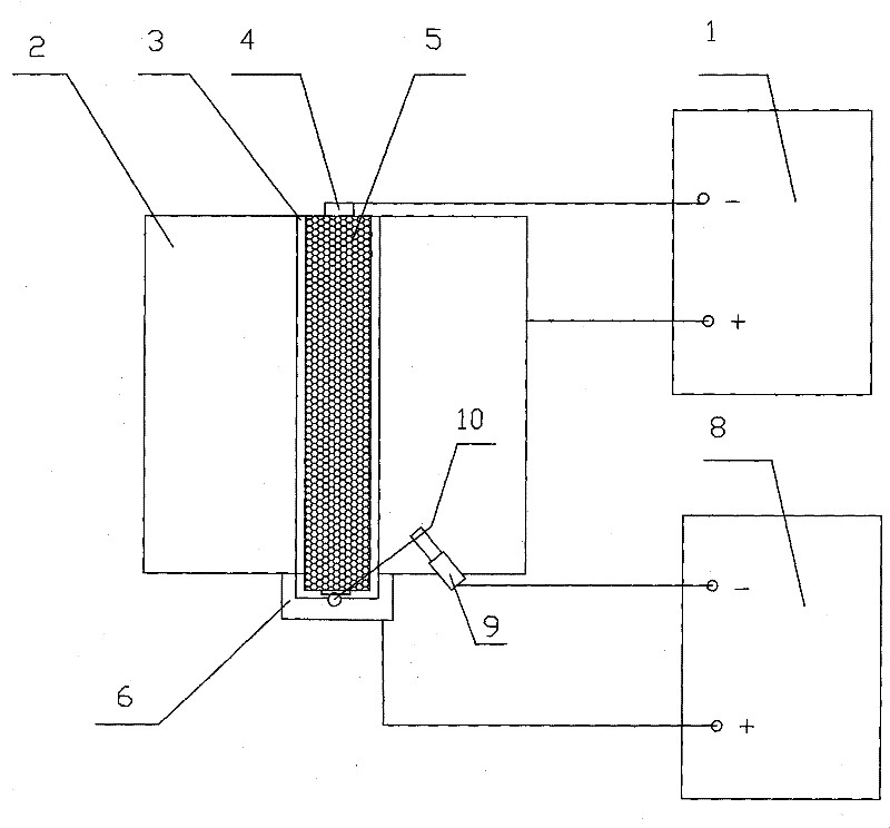 Method of automatic welding of manual arc welding machine