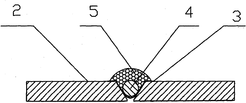 Method of automatic welding of manual arc welding machine