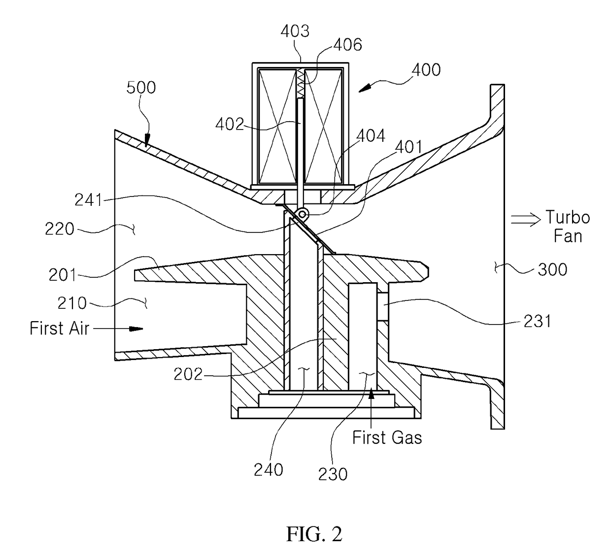 Gas-air mixing device for combustor