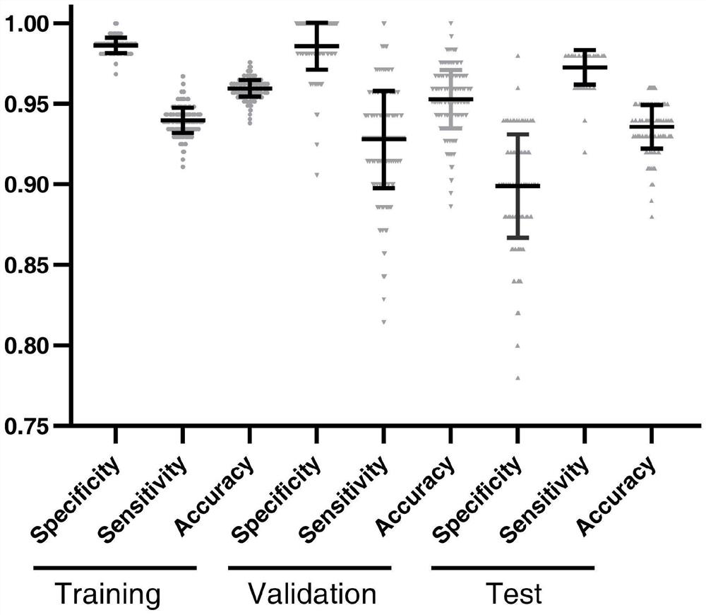 Metabolomics-based diagnostic markers for pancreatic cancer and its screening methods and applications