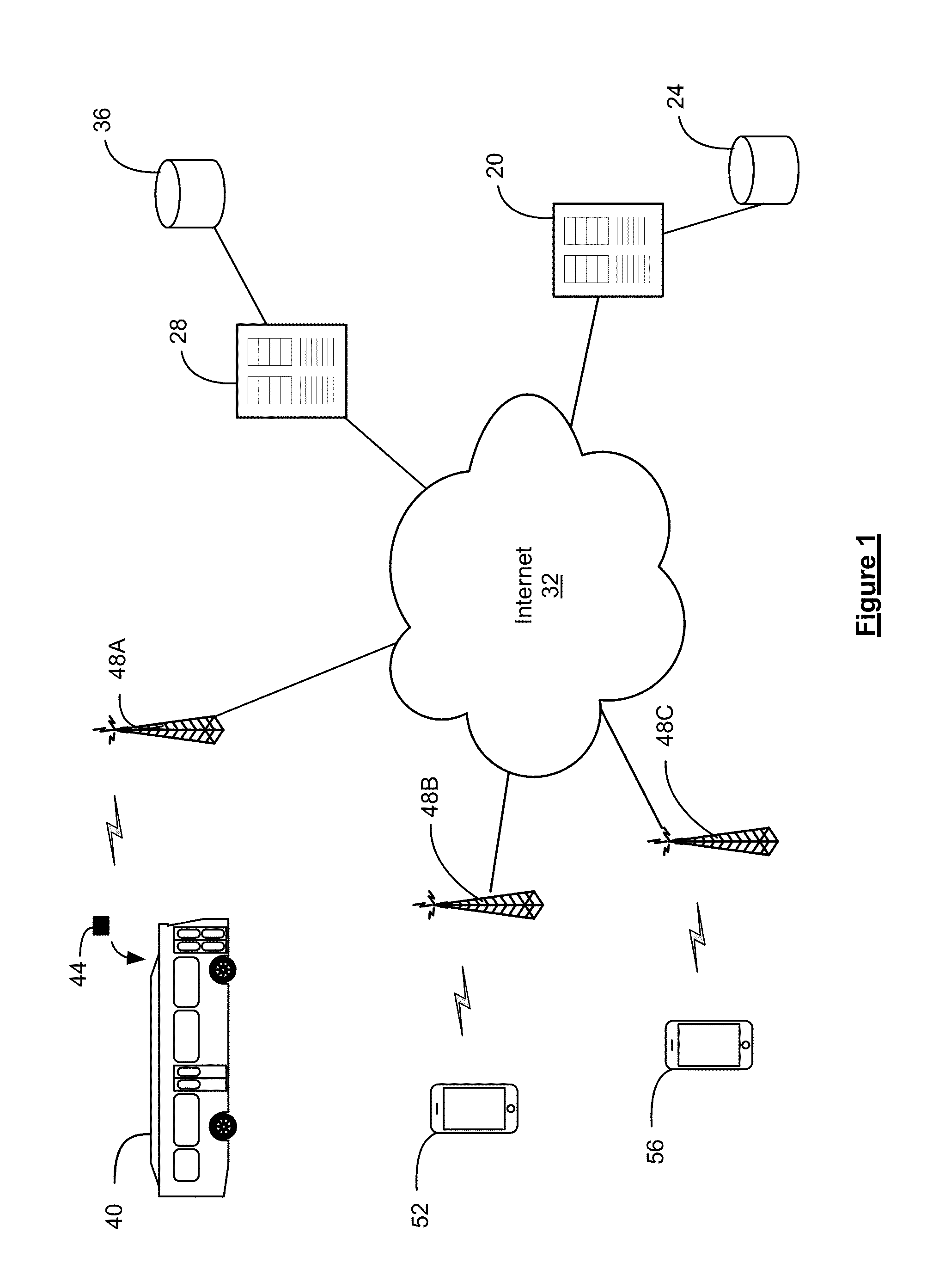 Method and system for scheduling demand-response transit service