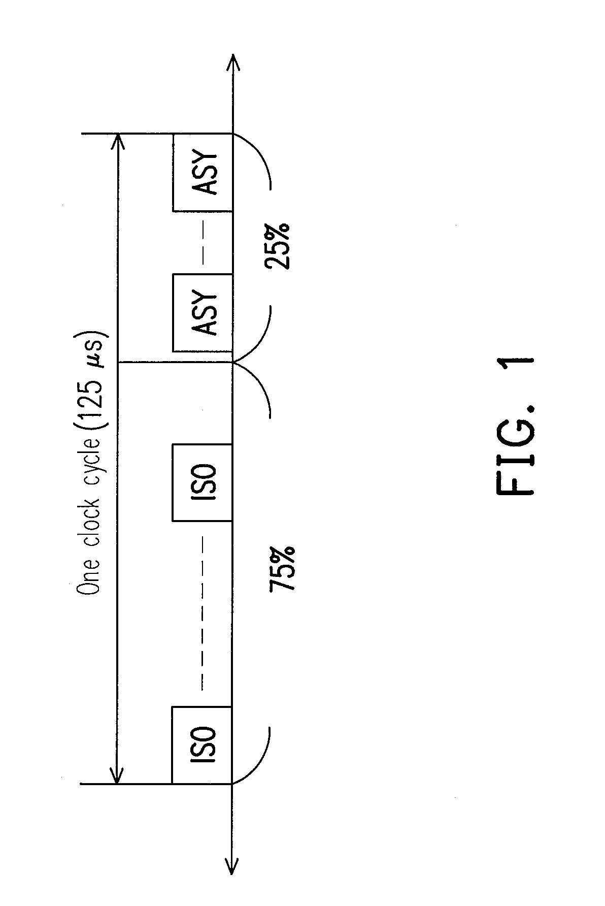 System and method for transmitting network packets adapted for multimedia streams