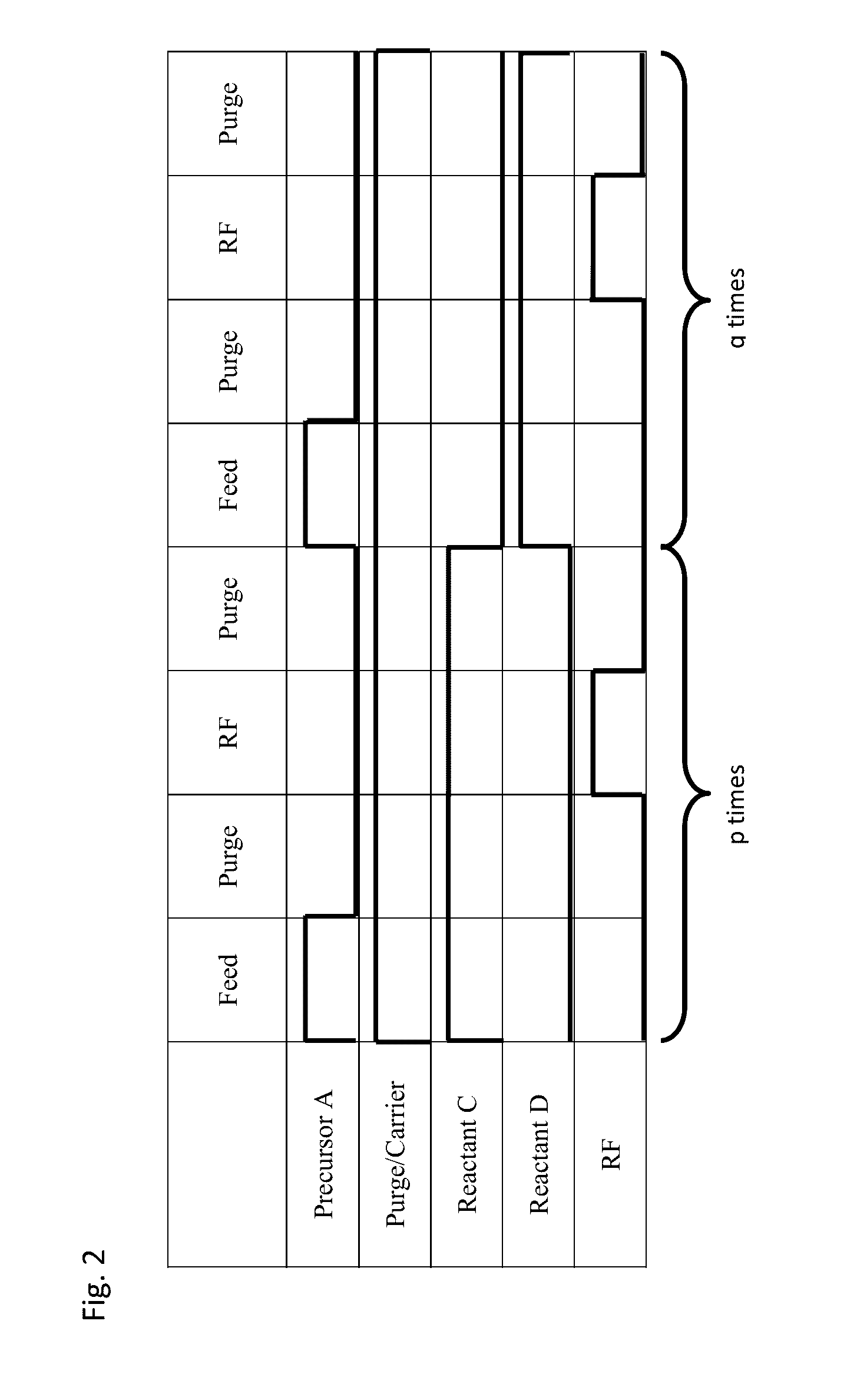 Method for forming aluminum nitride-based film by peald