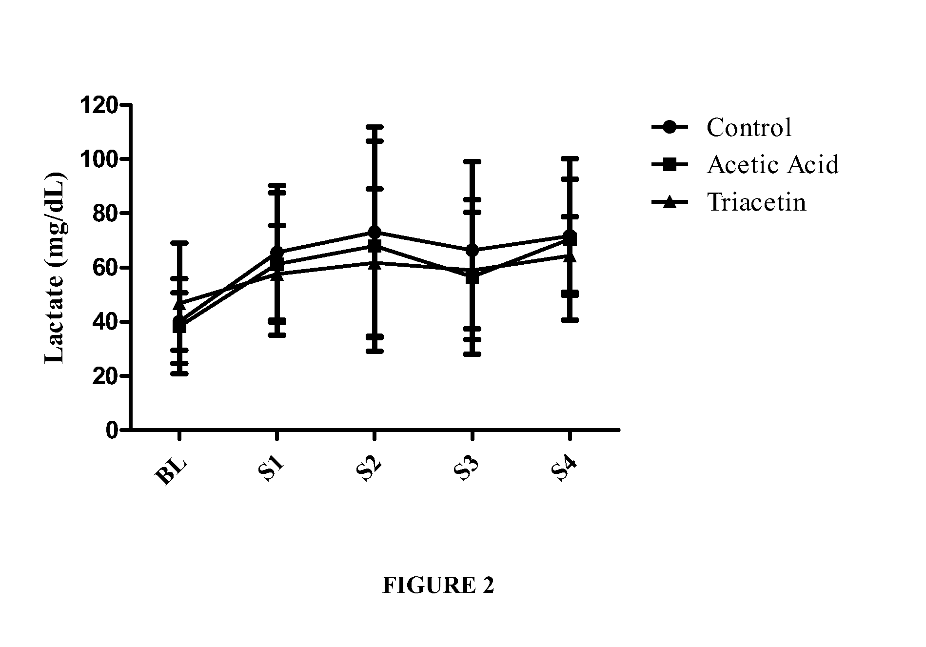 Performance enhancing sports beverage and methods of use