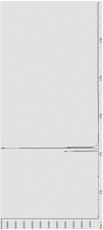 A method for the detection of tcep and tcpp in textiles, leather and plastics