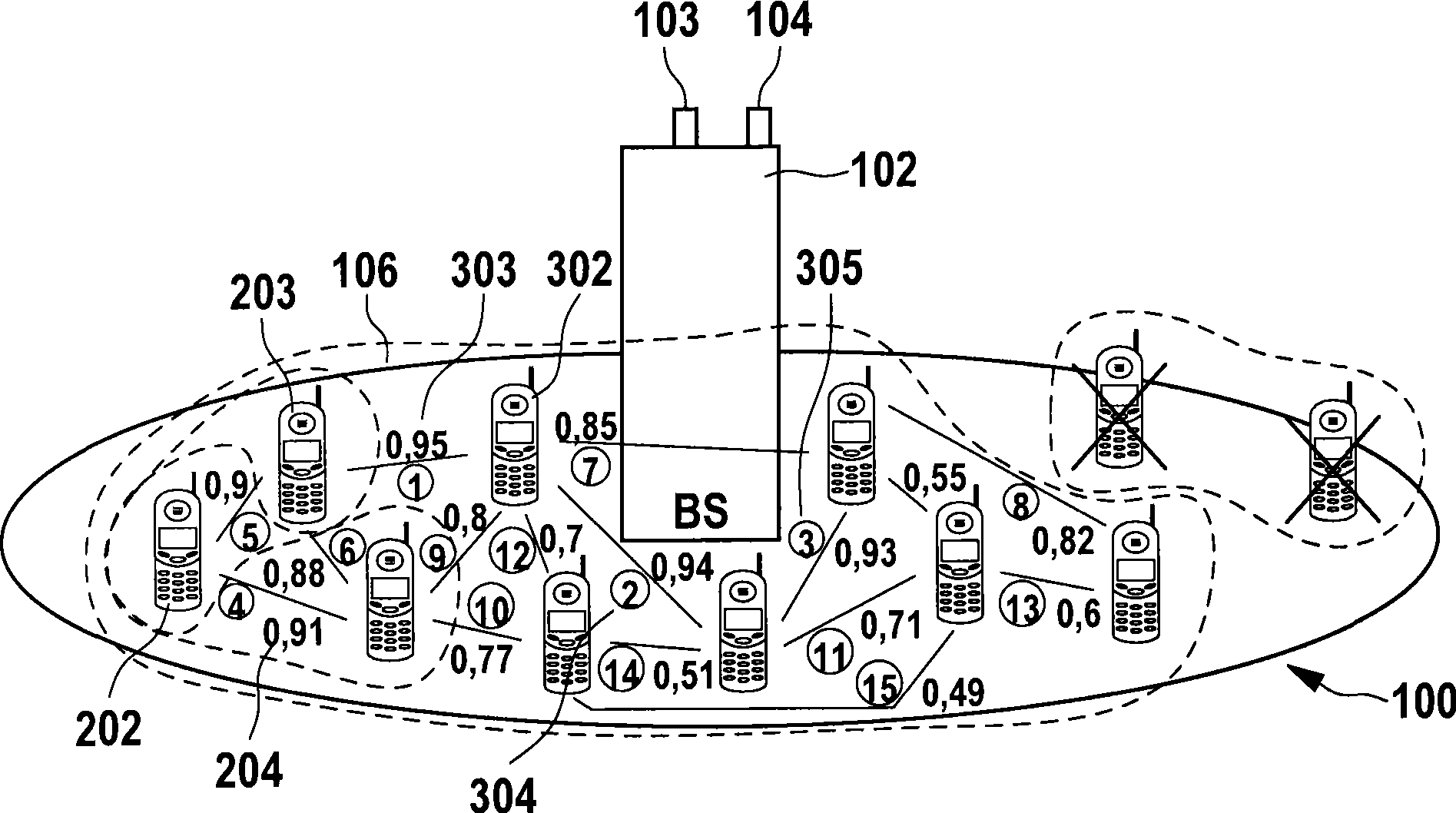 Virtual MIMO system and apparatus thereof