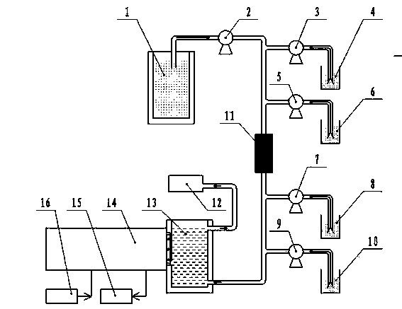 Method for measuring dissolved oxygen of water body by flow-injection chemiluminiscence mode