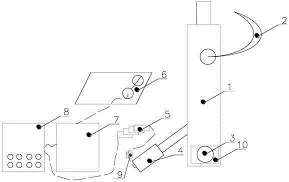 Stable erection and rapid back-falling electrical control system of rocket erection device