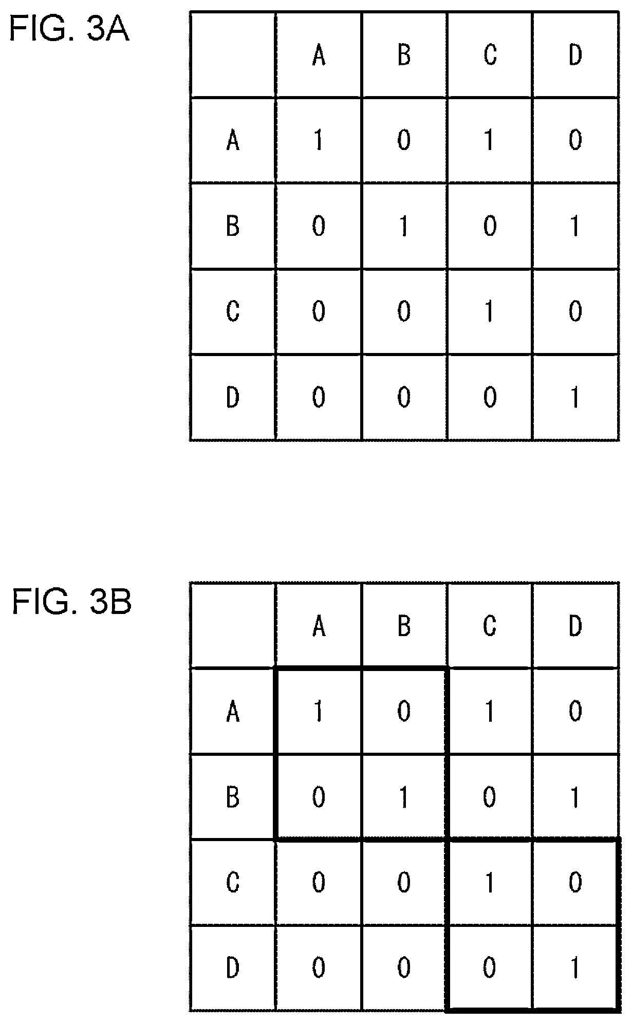 Method for managing plant, plant design device, and plant management device