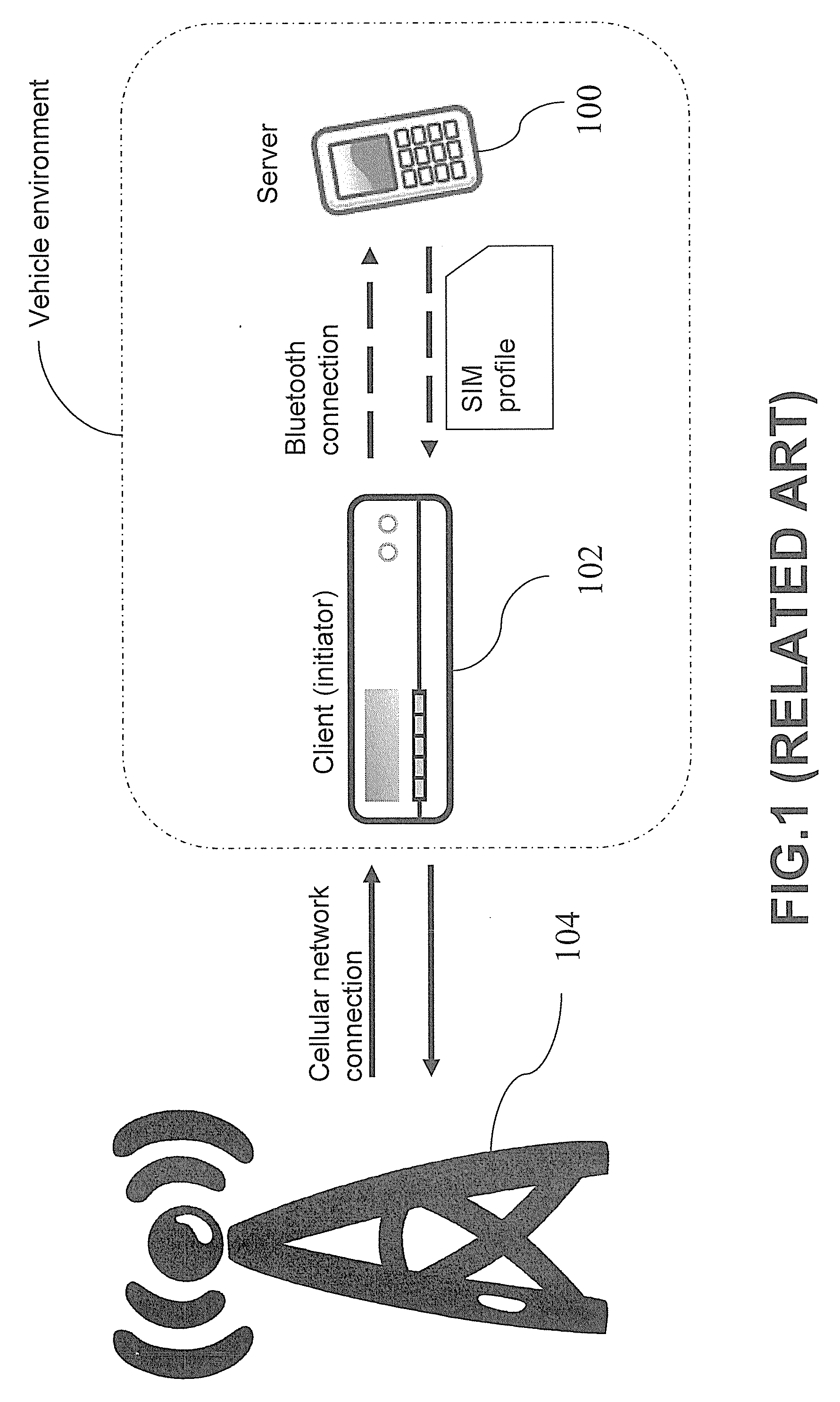 Power saving method of mobile device and communication system thereof