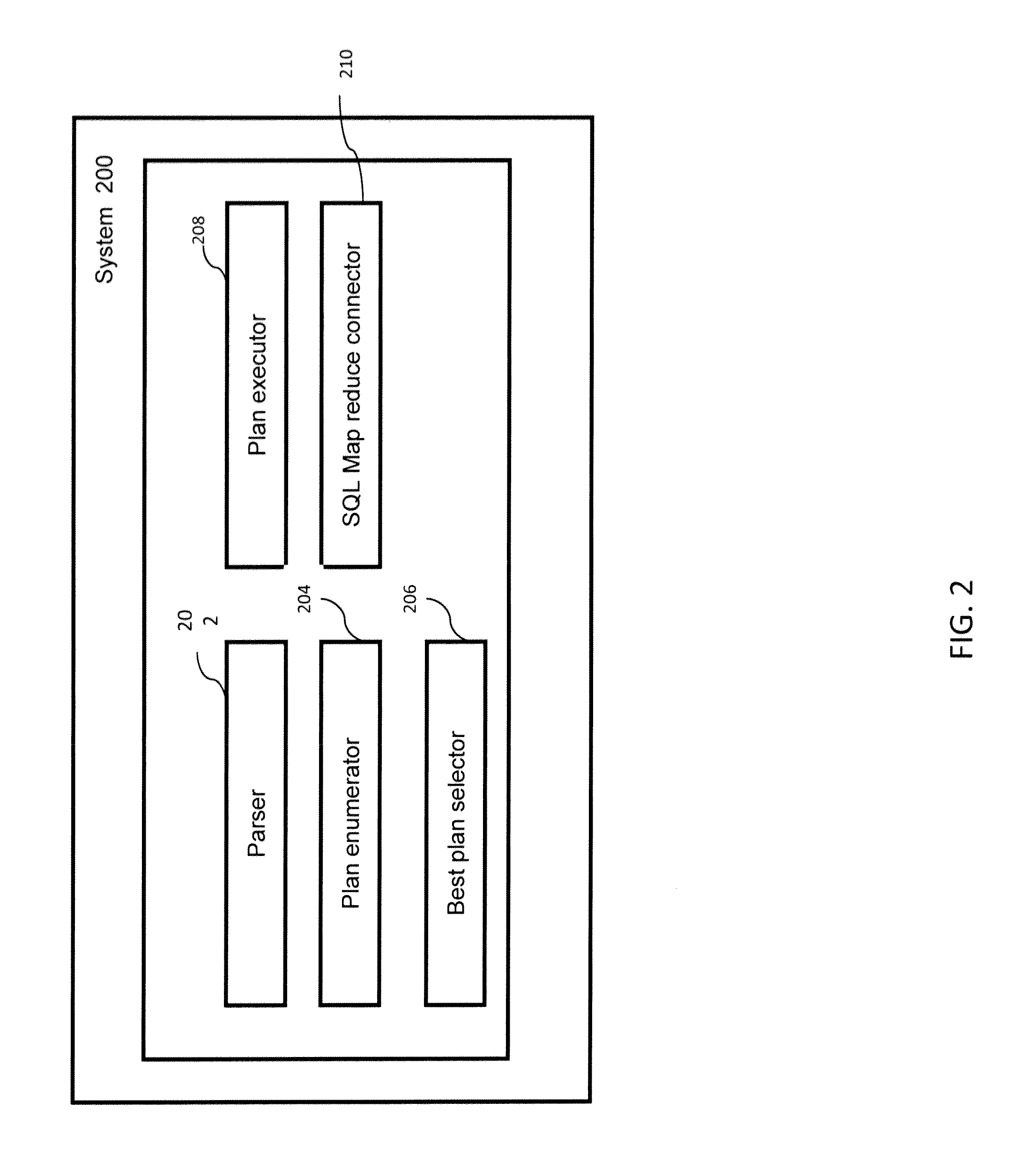 Methods, systems, and computer-readable media for providing a query layer for cloud databases