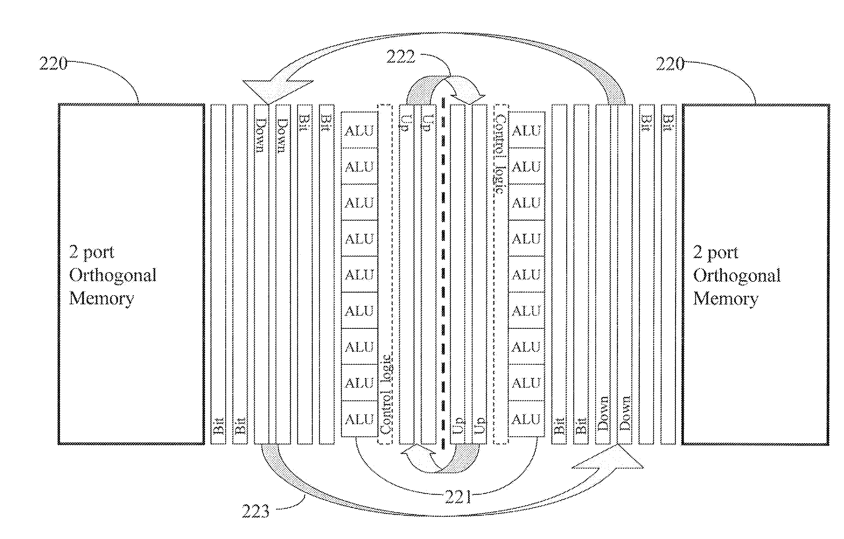 Variable clocked heterogeneous serial array processor