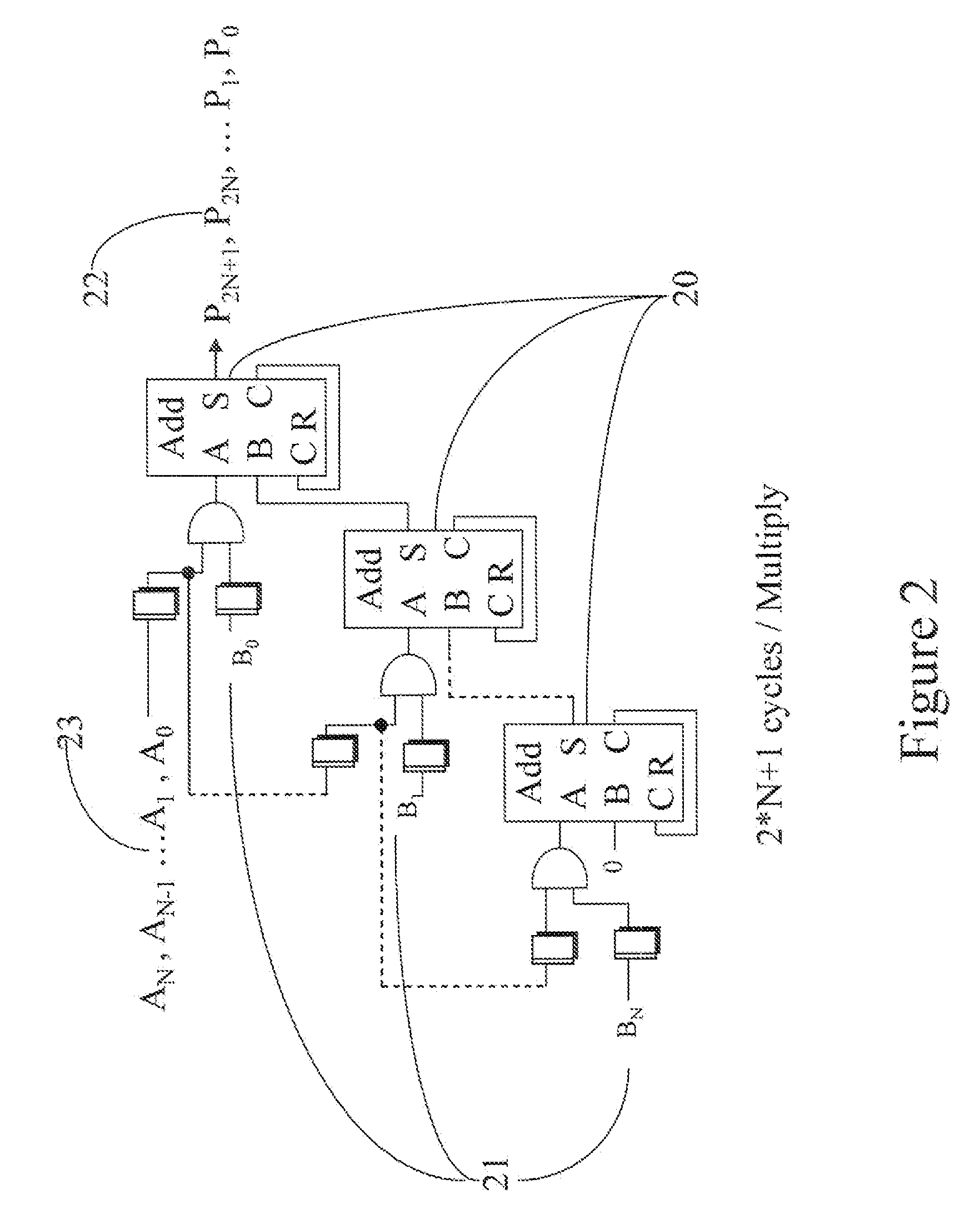 Variable clocked heterogeneous serial array processor