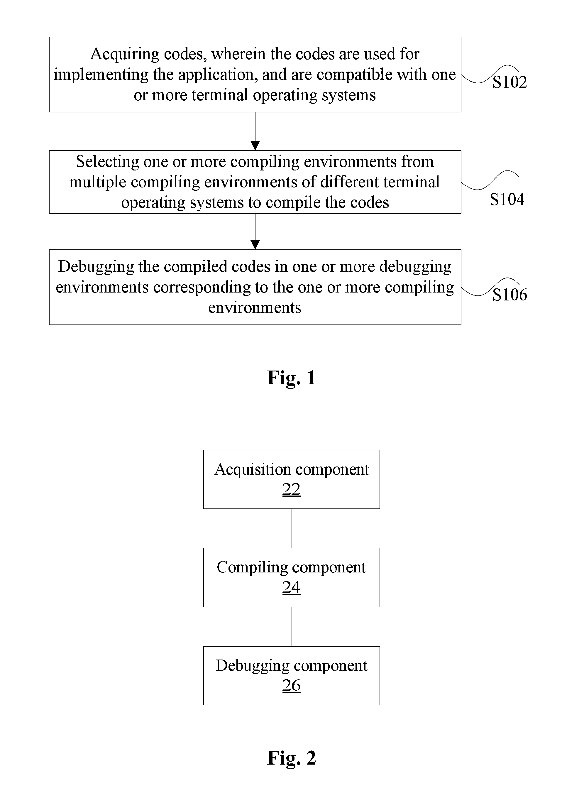 Method and device for developing, compiling and debugging