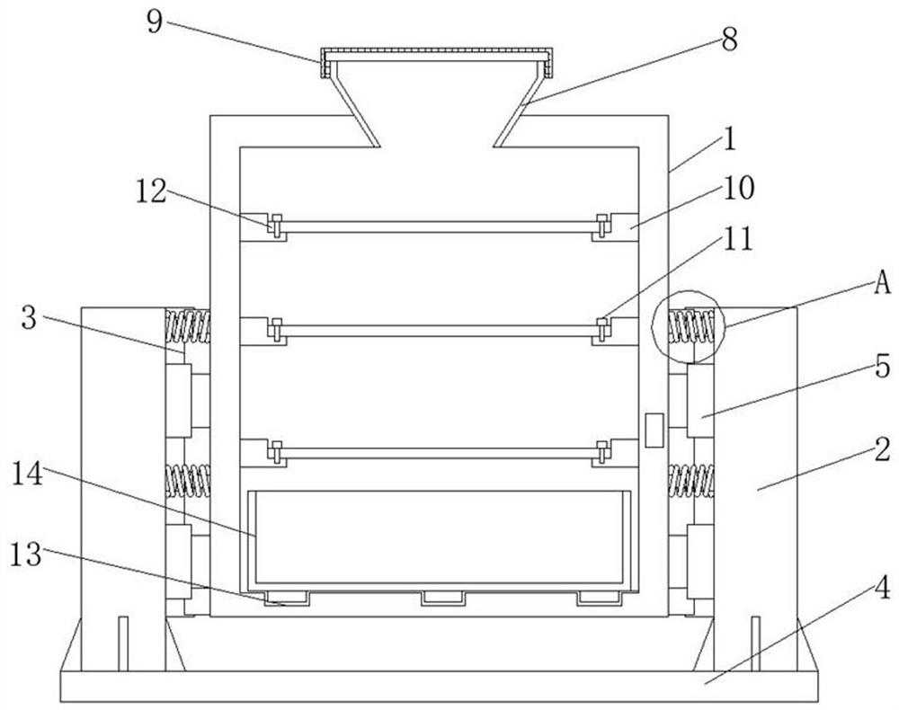 Screening device for processing eucommia ulmoides tea