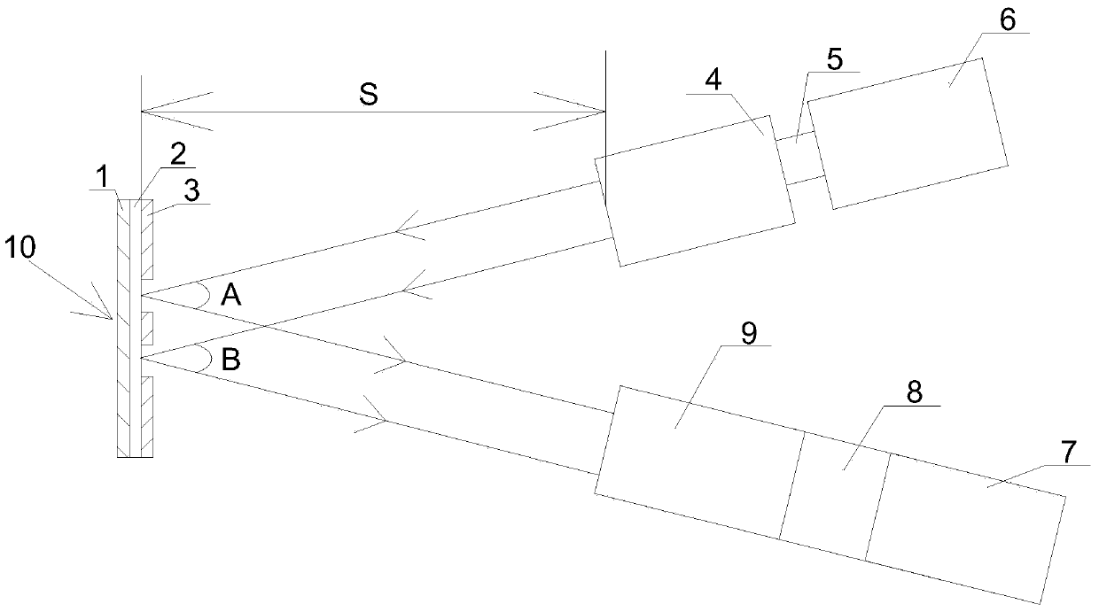 Bridge deflection monitoring system based on visible light imaging technology