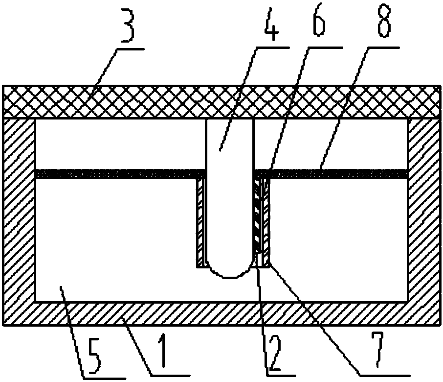 Thermal pressure sensor