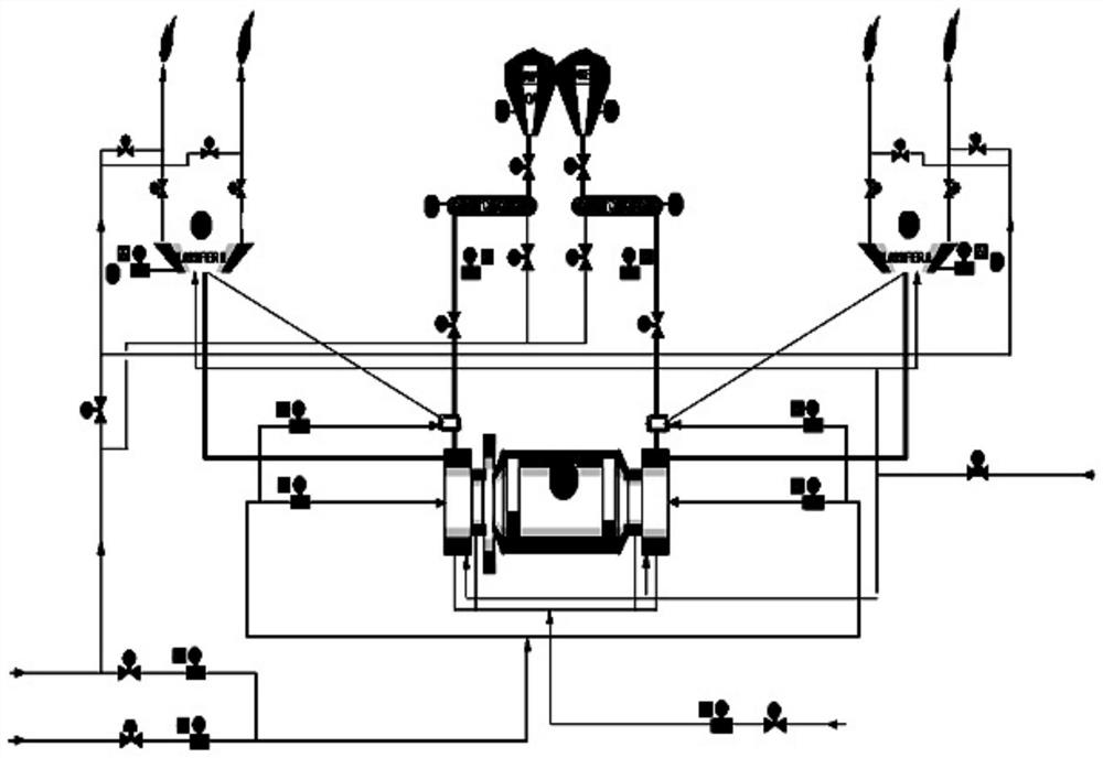 A double-inlet and double-outlet coal mill output measurement optimization method, system and medium