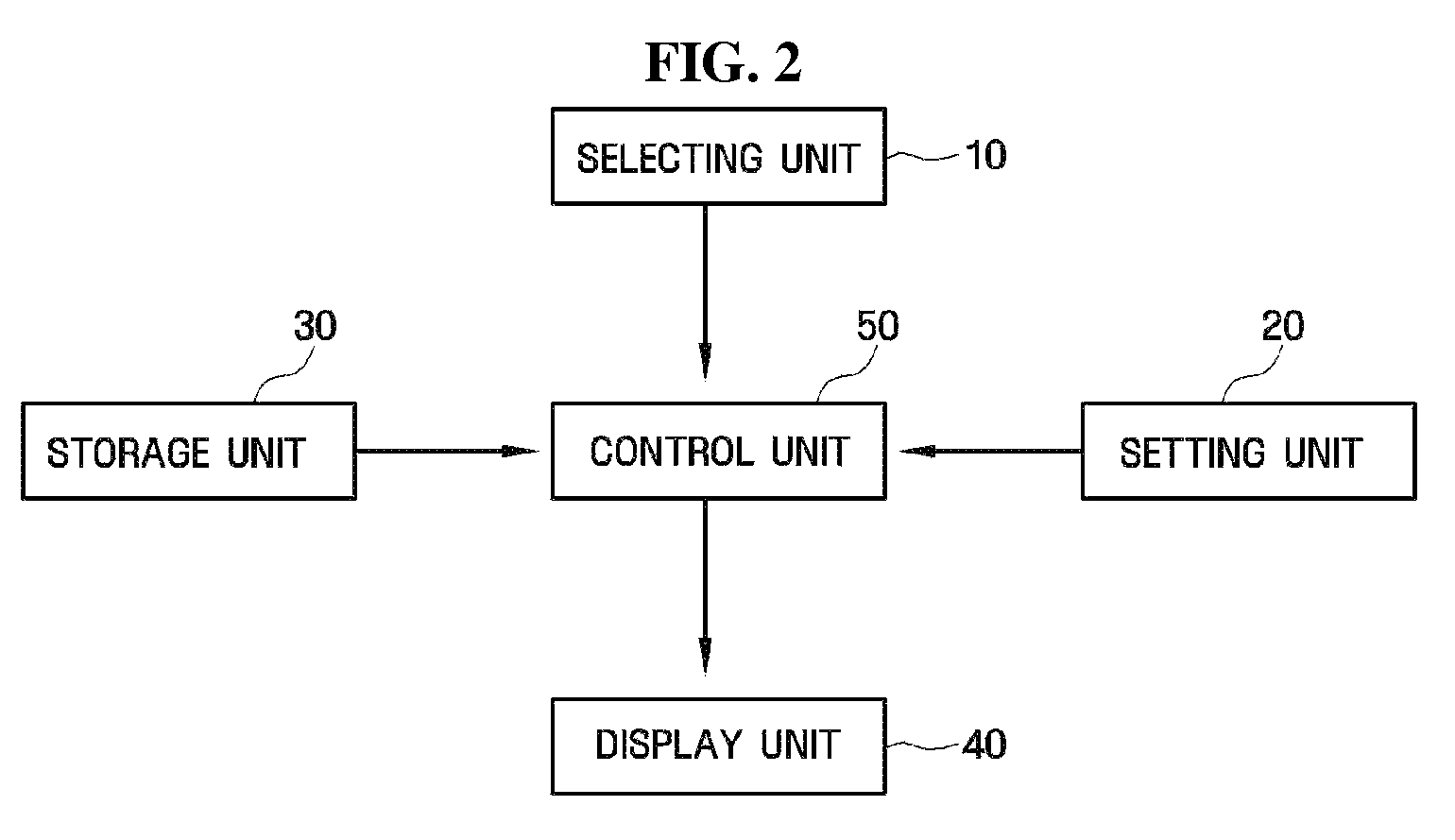 Image display apparatus and method of controlling the same via progress bars