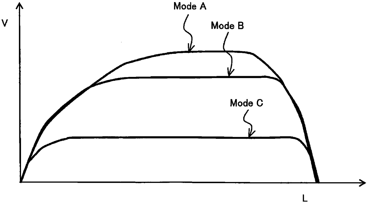 Printing apparatus and control method