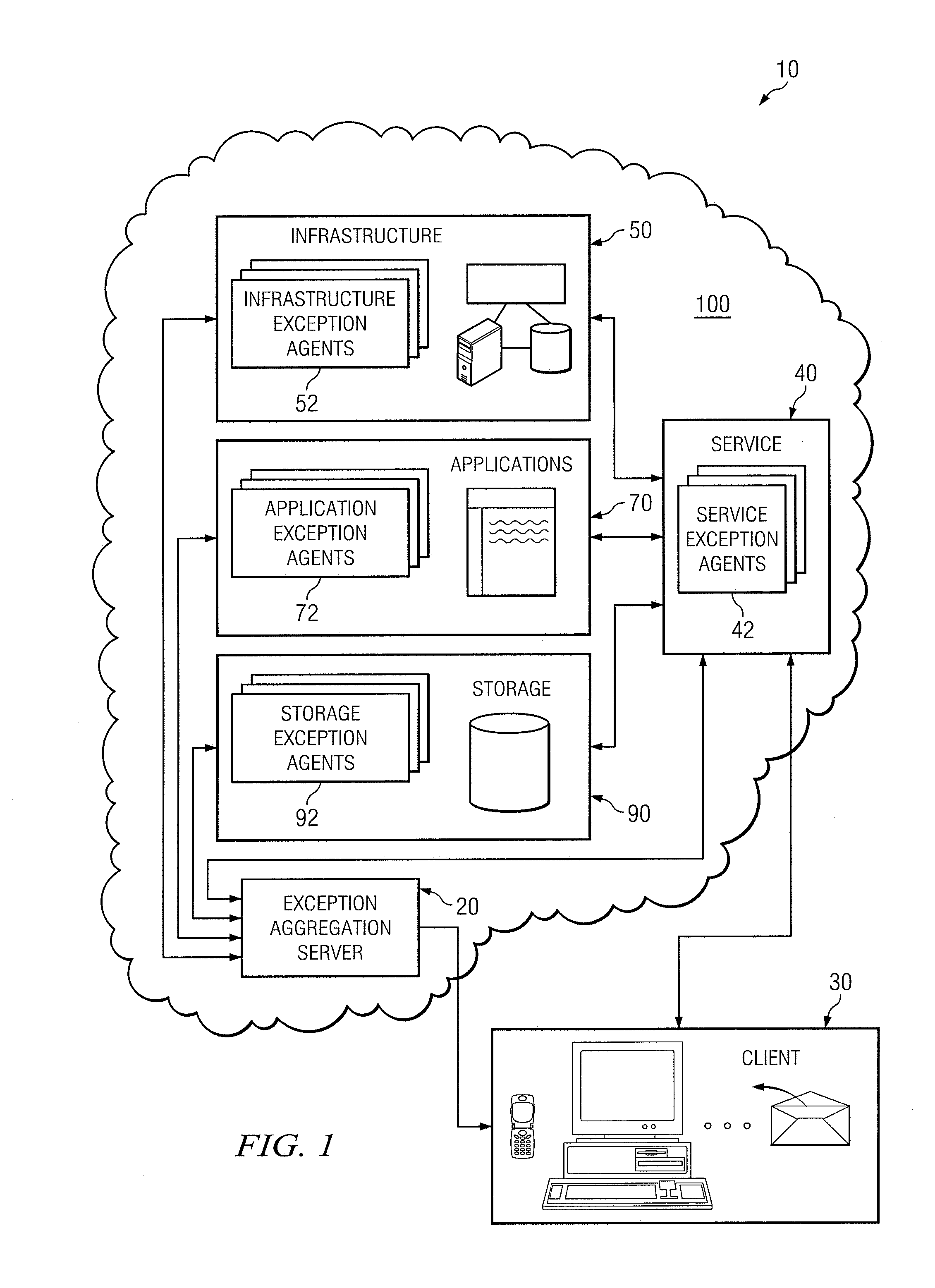 System and method of collecting and reporting exceptions associated with information technology services