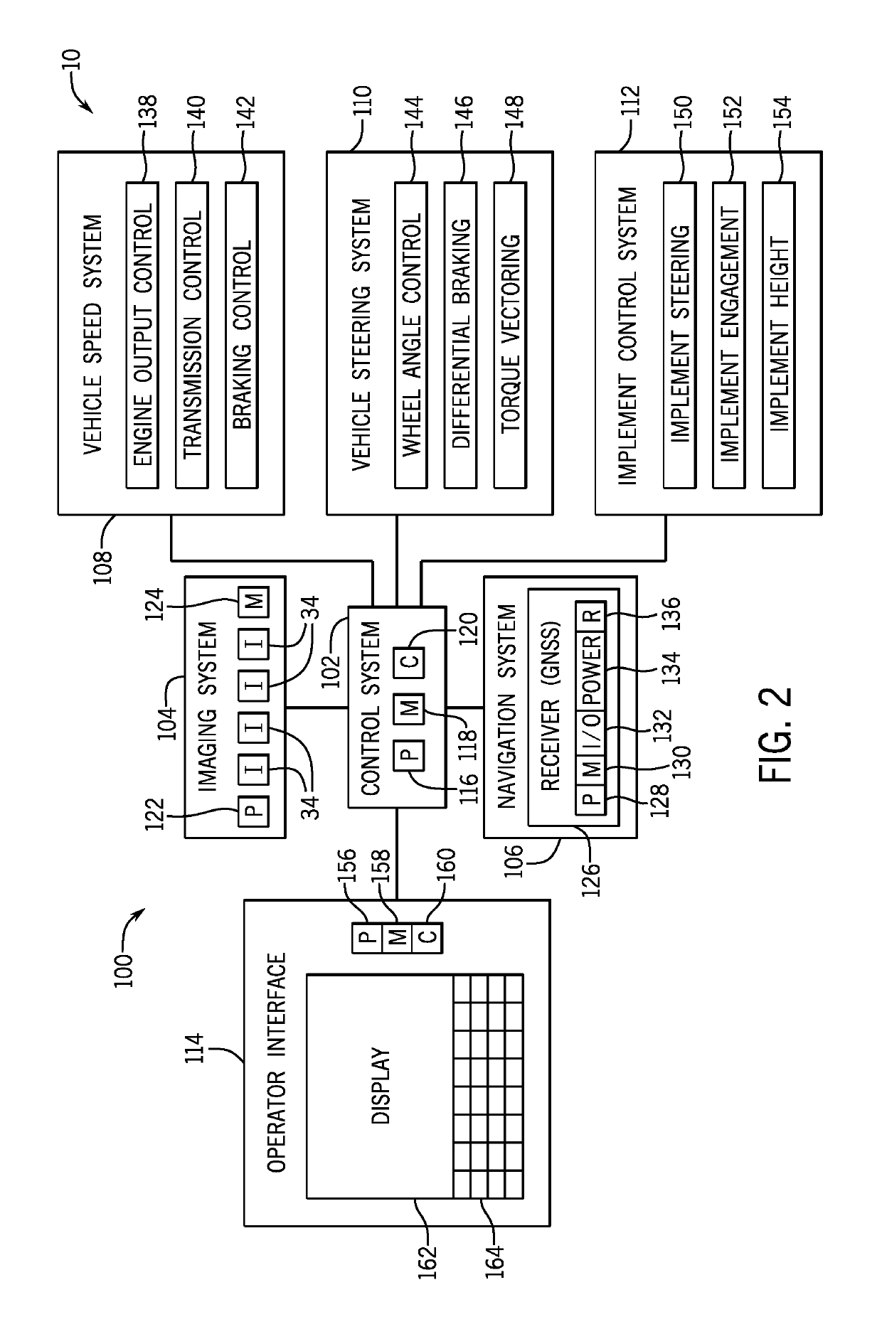 System and method for strip till implement guidance monitoring and adjustment