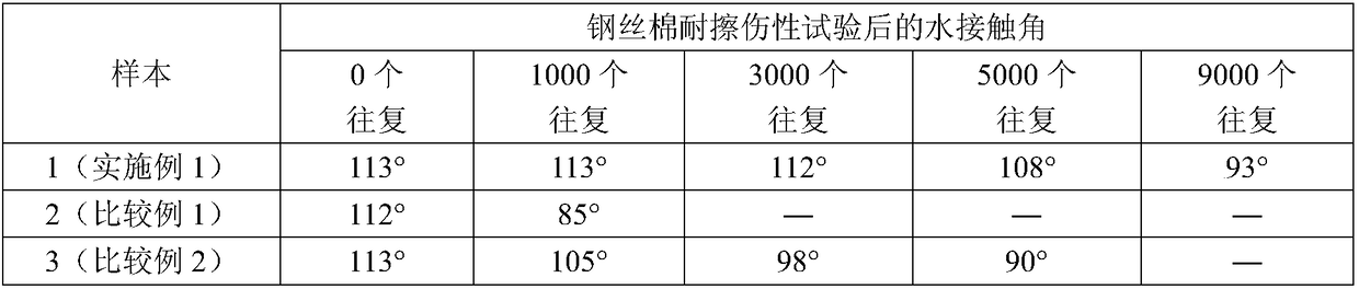 Glass substrate suitable for cover glass, etc., of mobile display device