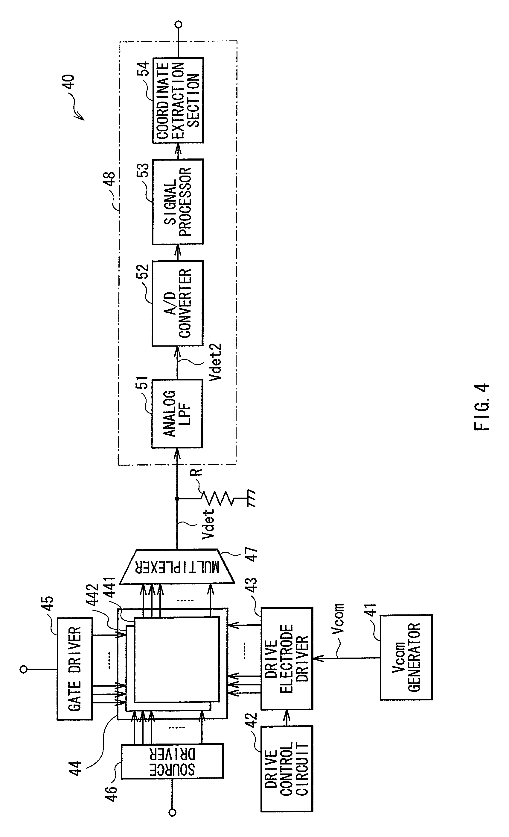 Systems and method for detecting contact with a display panel by asymetric detection waveform
