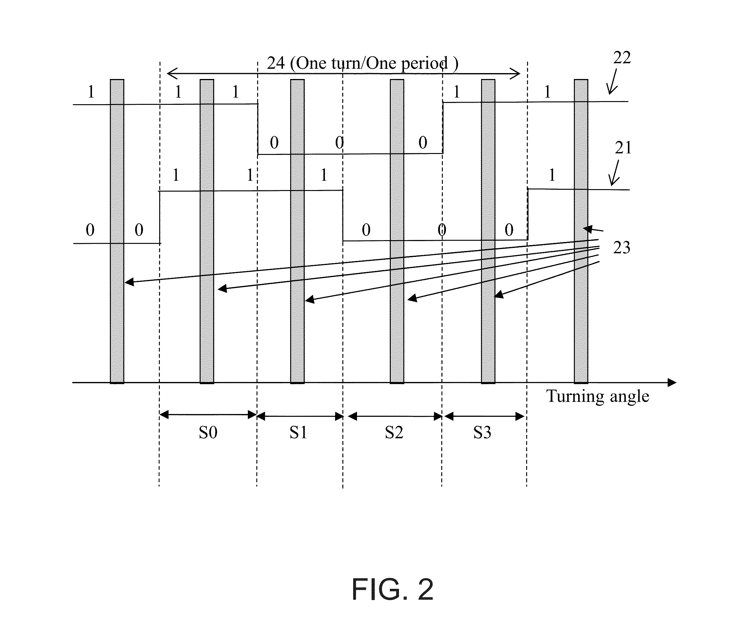 Apparatus and method for measuring displacements of displaceable members