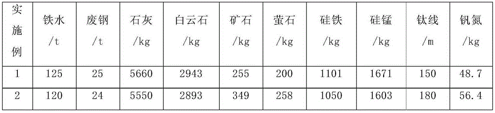 Low-compression-ratio ultra-thick specification low-temperature-resistant hot-rolled H-beam and production method thereof